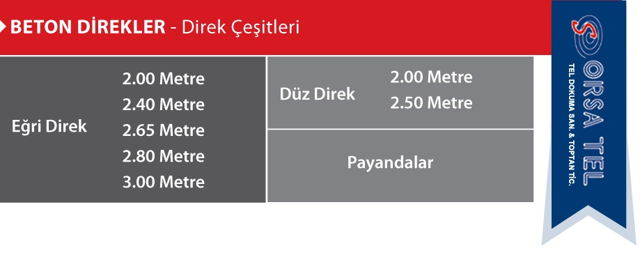 beton-direkler_tablo