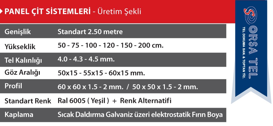 panel_tablo