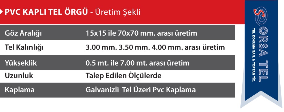 pvctelcit_tablo